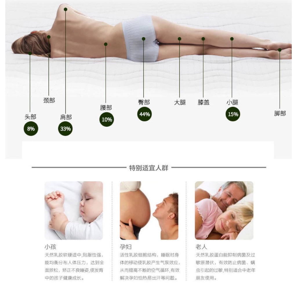Round Shape Tencel Stainless Steel Spring Latex Mattress - Image 6